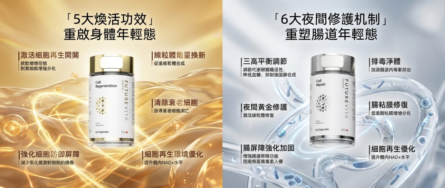 FutureVita 产品 CELL REGENERATION CELL REPAIR